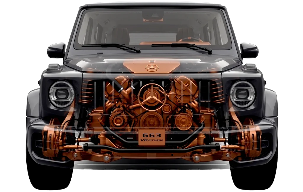 G Class / Gelandewagen